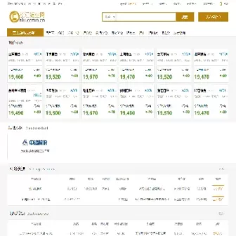 长江期货铝价行情(长江铝期货行情实时行情)_期货喊单_第1张_青花期货直播间 长江期货铝价行情(长江铝期货行情实时行情)_https://qh.ynbygsw.com_期货喊单_第1张