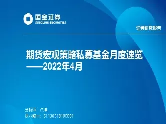 期货私募怎么运作(私募可以做期货吗)_财金百科_第1张_青花期货直播间 期货私募怎么运作(私募可以做期货吗)_https://qh.ynbygsw.com_财金百科_第1张