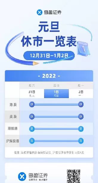 元旦外汇休市几天(元旦外汇休市时间表)_https://qh.ynbygsw.com_财金百科_第1张