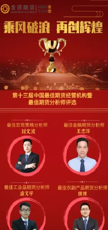 金信期货优财期(金信期货优财期货怎么样)_期货交易_第1张_青花期货直播间 金信期货优财期(金信期货优财期货怎么样)_https://qh.ynbygsw.com_期货交易_第1张