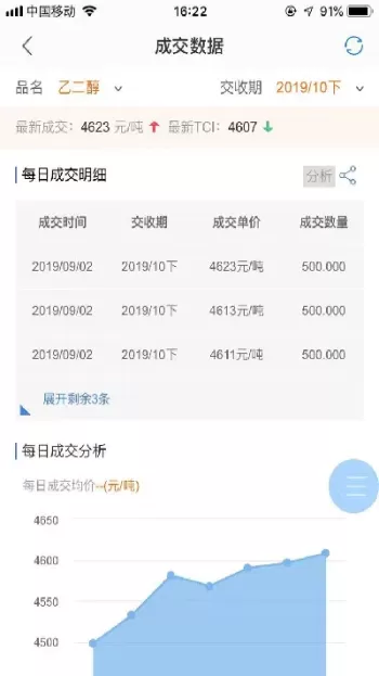 伦铝期货交易实时行情乙二醇股票(伦铝期货行情实时走势)_财金百科_第1张_青花期货直播间 伦铝期货交易实时行情乙二醇股票(伦铝期货行情实时走势)_https://qh.ynbygsw.com_财金百科_第1张