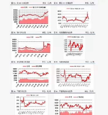 黄金近10年价格(黄金价格今日多少一克)_https://qh.ynbygsw.com_期货交易_第1张