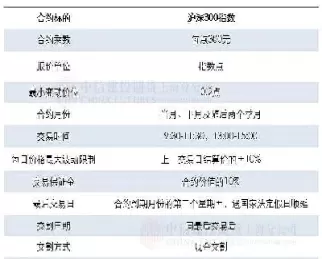期权交易是标准化合约吗(期权合约的交易价格被称为什么)_财金知识_第1张_青花期货直播间 期权交易是标准化合约吗(期权合约的交易价格被称为什么)_https://qh.ynbygsw.com_财金知识_第1张