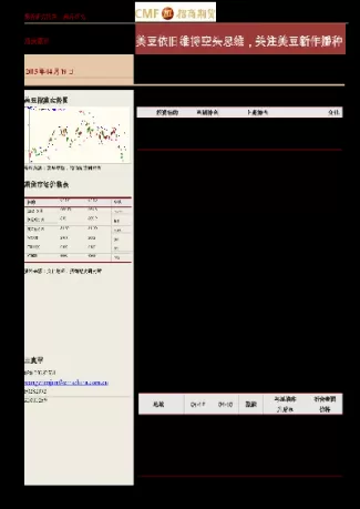 豆粕期货分析报告(明天豆粕期货涨跌)_期货直播_第1张_青花期货直播间 豆粕期货分析报告(明天豆粕期货涨跌)_https://qh.ynbygsw.com_期货直播_第1张