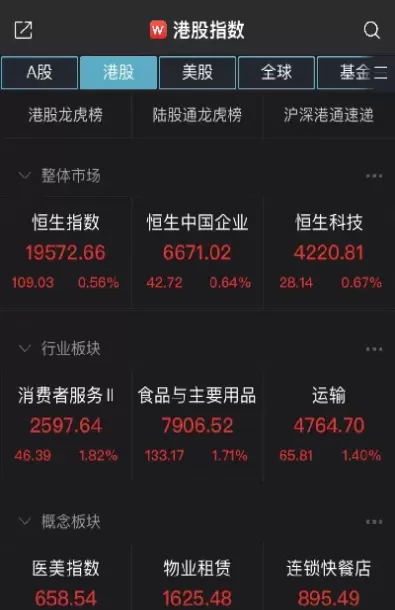 恒生指数开盘收盘时间(恒生指数几点钟开盘)_期货直播_第1张_青花期货直播间 恒生指数开盘收盘时间(恒生指数几点钟开盘)_https://qh.ynbygsw.com_期货直播_第1张