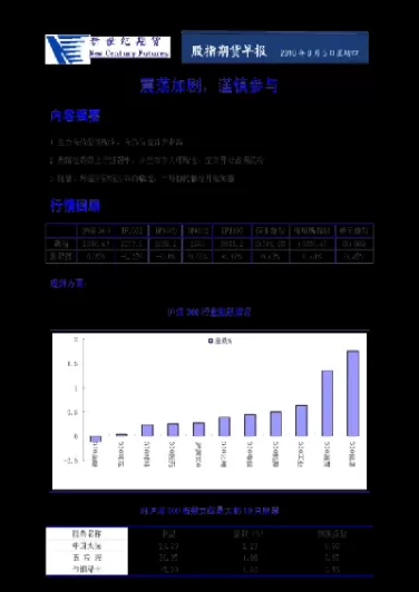 新世纪期货的人均收入(新世纪期货怎么回事)_国际期货_第1张_青花期货直播间 新世纪期货的人均收入(新世纪期货怎么回事)_https://qh.ynbygsw.com_国际期货_第1张