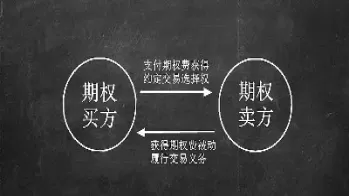 豆粕09合约最后交易日(豆粕09合约期货最新行情分析)_https://qh.ynbygsw.com_财金百科_第1张