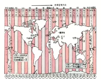外汇市场时间用的哪个时区(外汇市场有没有时间限制)_期货交易_第1张_青花期货直播间 外汇市场时间用的哪个时区(外汇市场有没有时间限制)_https://qh.ynbygsw.com_期货交易_第1张