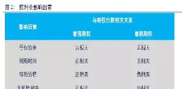 铁矿石期权的权利金是多少(铁矿石期权手续费多少)_国际期货_第1张_青花期货直播间 铁矿石期权的权利金是多少(铁矿石期权手续费多少)_https://qh.ynbygsw.com_国际期货_第1张