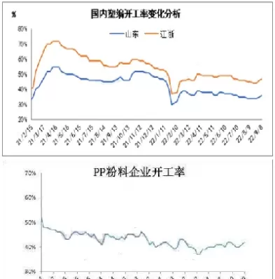 ru2111橡胶期货行情分析(合成橡胶2503期货行情分析)_https://qh.ynbygsw.com_期货喊单_第1张