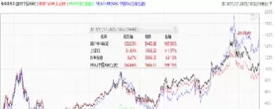 富时a50指数2001(富时A50指数对A股市场有何影响)_期货喊单_第1张_青花期货直播间 富时a50指数2001(富时A50指数对A股市场有何影响)_https://qh.ynbygsw.com_期货喊单_第1张