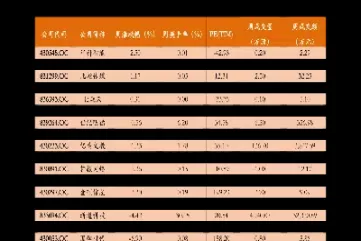 今日棉花期货价格查询(今日棉花期货价格查询行情走势图)_财金百科_第1张_青花期货直播间 今日棉花期货价格查询(今日棉花期货价格查询行情走势图)_https://qh.ynbygsw.com_财金百科_第1张