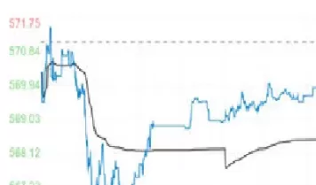 黄金实时行情一克(黄金实时行情今日多少一克)_国际期货_第1张_青花期货直播间 黄金实时行情一克(黄金实时行情今日多少一克)_https://qh.ynbygsw.com_国际期货_第1张