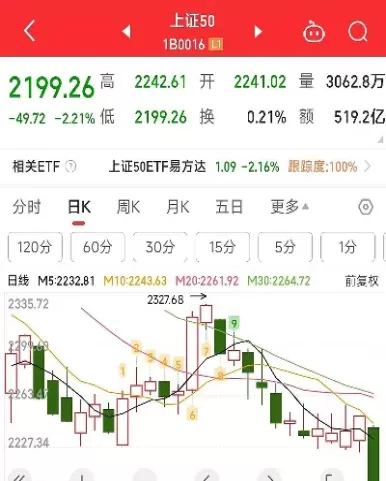10月期货交割日是几号(十月股指期货交割日)_财金知识_第1张_青花期货直播间 10月期货交割日是几号(十月股指期货交割日)_https://qh.ynbygsw.com_财金知识_第1张