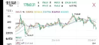 恒生指数期货交易(恒生指数期货交易手续费是多少)_国际期货_第1张_青花期货直播间 恒生指数期货交易(恒生指数期货交易手续费是多少)_https://qh.ynbygsw.com_国际期货_第1张