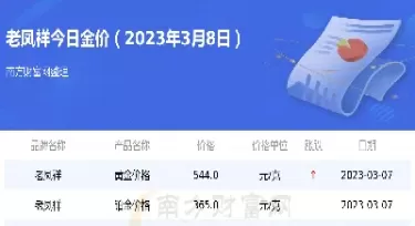 深圳黄金价格查询今日(今日深圳黄金价格)_https://qh.ynbygsw.com_财金知识_第1张