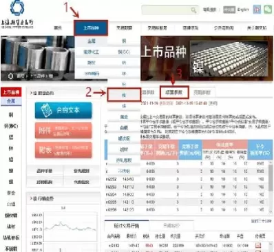 期货沪镍交易所手续费多少(期货沪镍一个点多少手续费多少)_国际期货_第1张_青花期货直播间 期货沪镍交易所手续费多少(期货沪镍一个点多少手续费多少)_https://qh.ynbygsw.com_国际期货_第1张