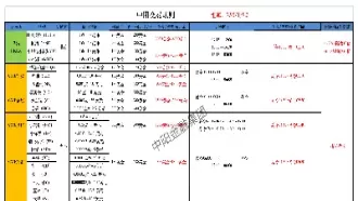 创元期货交易规则(创元期货怎么交易)_期货直播_第1张_青花期货直播间 创元期货交易规则(创元期货怎么交易)_https://qh.ynbygsw.com_期货直播_第1张