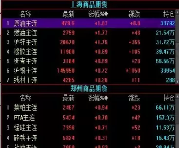 股票期货的运算结果(检索式股票期货的运算结果是)_财金知识_第1张_青花期货直播间 股票期货的运算结果(检索式股票期货的运算结果是)_https://qh.ynbygsw.com_财金知识_第1张
