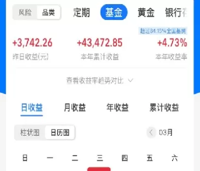上证指数中权重最大的(上证指数权重板块行业排名)_https://qh.ynbygsw.com_期货直播_第1张