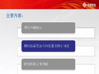 期权合约头寸结清的方式主要有(期权义务方交割流程)_https://qh.ynbygsw.com_期货喊单_第1张