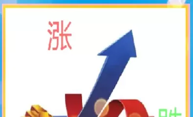 期货为什么买涨就跌买跌就涨(买涨买跌是期货吗)_财金知识_第1张_青花期货直播间 期货为什么买涨就跌买跌就涨(买涨买跌是期货吗)_https://qh.ynbygsw.com_财金知识_第1张