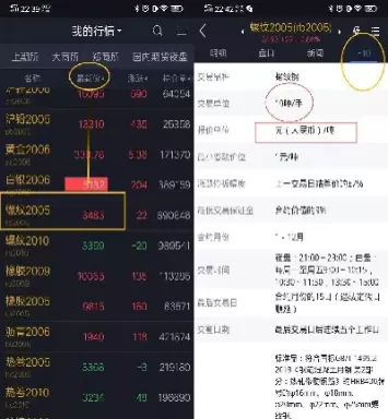 股指期货保证金是指投资者在进行交易时(股指期货交易的保证金比例越高)_财金知识_第1张_青花期货直播间 股指期货保证金是指投资者在进行交易时(股指期货交易的保证金比例越高)_https://qh.ynbygsw.com_财金知识_第1张