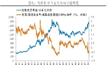 黄金分类及价格(黄金分类及价格查询)_https://qh.ynbygsw.com_国际期货_第1张