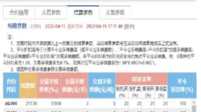 国元期货交易的手续费是多少(期货交易的手续费是多少)_期货喊单_第1张_青花期货直播间 国元期货交易的手续费是多少(期货交易的手续费是多少)_https://qh.ynbygsw.com_期货喊单_第1张