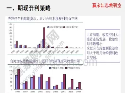 股指期货合约价值计算步骤(股指期货每点价格怎么计算)_https://qh.ynbygsw.com_财金百科_第1张