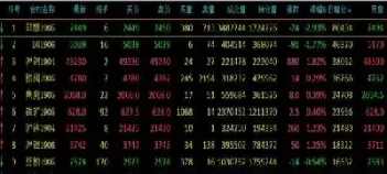 期货eg跟什么品种关联(eb期货和什么关联)_财金百科_第1张_青花期货直播间 期货eg跟什么品种关联(eb期货和什么关联)_https://qh.ynbygsw.com_财金百科_第1张