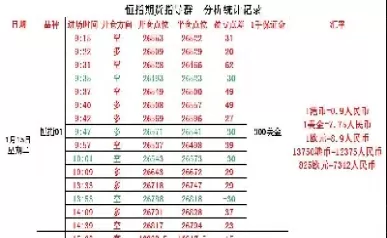恒指开盘时间是几点(恒指几点开盘几点停盘)_财金百科_第1张_青花期货直播间 恒指开盘时间是几点(恒指几点开盘几点停盘)_https://qh.ynbygsw.com_财金百科_第1张
