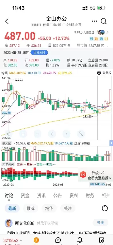 期货调仓换月是什么意思(期货换仓最佳方式)_https://qh.ynbygsw.com_期货喊单_第1张