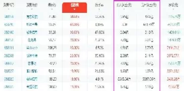 期货资金流入流出看什么指标(期货资金流出意味着什么)_财金百科_第1张_青花期货直播间 期货资金流入流出看什么指标(期货资金流出意味着什么)_https://qh.ynbygsw.com_财金百科_第1张