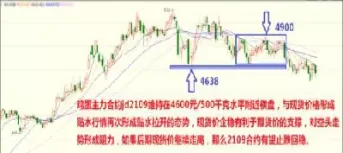 股指期货贴水什么意思(股指期货贴水买入技巧)_财金知识_第1张_青花期货直播间 股指期货贴水什么意思(股指期货贴水买入技巧)_https://qh.ynbygsw.com_财金知识_第1张