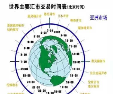 外汇双向宝的交易时间(交行外汇宝2024年交易时间是多少)_财金百科_第1张_青花期货直播间 外汇双向宝的交易时间(交行外汇宝2024年交易时间是多少)_https://qh.ynbygsw.com_财金百科_第1张