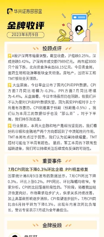 沪深a股涨幅排行实时排行(如何查沪深a股排行)_财金知识_第1张_青花期货直播间 沪深a股涨幅排行实时排行(如何查沪深a股排行)_https://qh.ynbygsw.com_财金知识_第1张