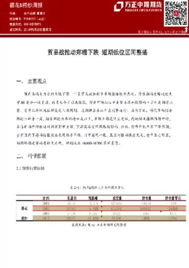 郑棉棉纱期货今日行情(郑棉期货是什么)_财金知识_第1张_青花期货直播间 郑棉棉纱期货今日行情(郑棉期货是什么)_https://qh.ynbygsw.com_财金知识_第1张