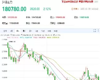 期货白银跌镍就跌吗(白银期货还会涨停吗今天)_财金百科_第1张_青花期货直播间 期货白银跌镍就跌吗(白银期货还会涨停吗今天)_https://qh.ynbygsw.com_财金百科_第1张