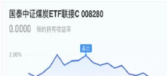 煤炭期货涨了多少(昨晚期货夜盘煤炭涨吗)_财金百科_第1张_青花期货直播间 煤炭期货涨了多少(昨晚期货夜盘煤炭涨吗)_https://qh.ynbygsw.com_财金百科_第1张