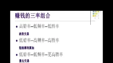 期货投资的方式有哪些(期货交易的投资)_财金百科_第1张_青花期货直播间 期货投资的方式有哪些(期货交易的投资)_https://qh.ynbygsw.com_财金百科_第1张