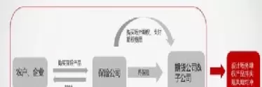 期货的结论与建议(期货的结论与建议是什么)_国际期货_第1张_青花期货直播间 期货的结论与建议(期货的结论与建议是什么)_https://qh.ynbygsw.com_国际期货_第1张