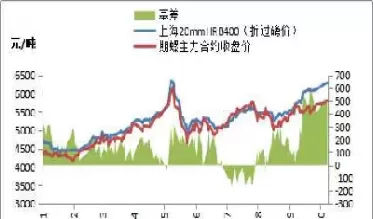 焦煤2201期货(焦煤2201期货交易时间)_期货喊单_第1张_青花期货直播间 焦煤2201期货(焦煤2201期货交易时间)_https://qh.ynbygsw.com_期货喊单_第1张