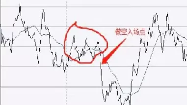 期货日内有成功的吗(期货日内真的能稳定盈利吗)_https://qh.ynbygsw.com_财金知识_第1张