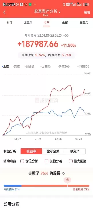 期货走势看主连还是主力(期货看主连还是连续)_期货直播_第1张_青花期货直播间 期货走势看主连还是主力(期货看主连还是连续)_https://qh.ynbygsw.com_期货直播_第1张