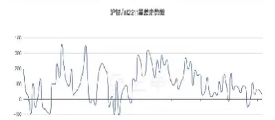 沪铝期货最新走势(沪铝期货走势分析)_https://qh.ynbygsw.com_期货直播_第1张