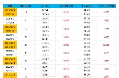 沪深300指数雪球(雪球网沪深300价值指数组合)_期货交易_第1张_青花期货直播间 沪深300指数雪球(雪球网沪深300价值指数组合)_https://qh.ynbygsw.com_期货交易_第1张