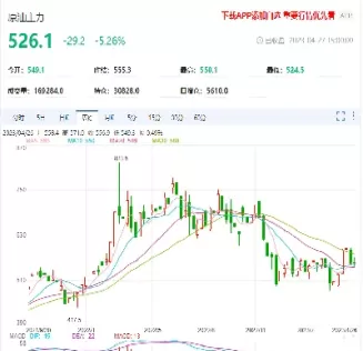 原油大涨利好什么股票(原油大涨意味着什么)_https://qh.ynbygsw.com_财金知识_第1张