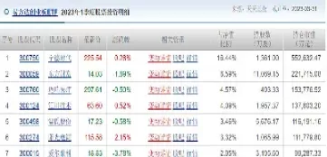 上证50指数2409(上证指数3259)_https://qh.ynbygsw.com_期货直播_第1张