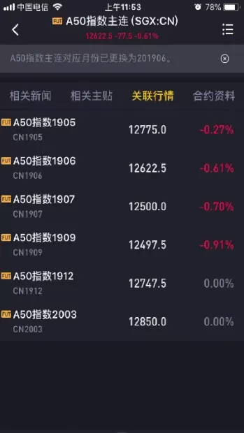 期货看主连还是看指数(期货指数和主连是什么意思)_https://qh.ynbygsw.com_期货直播_第1张